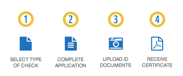 4 simple steps to getting a police check graphic